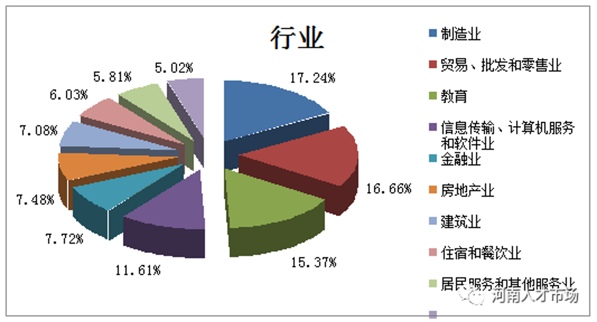 安兴皓贸易