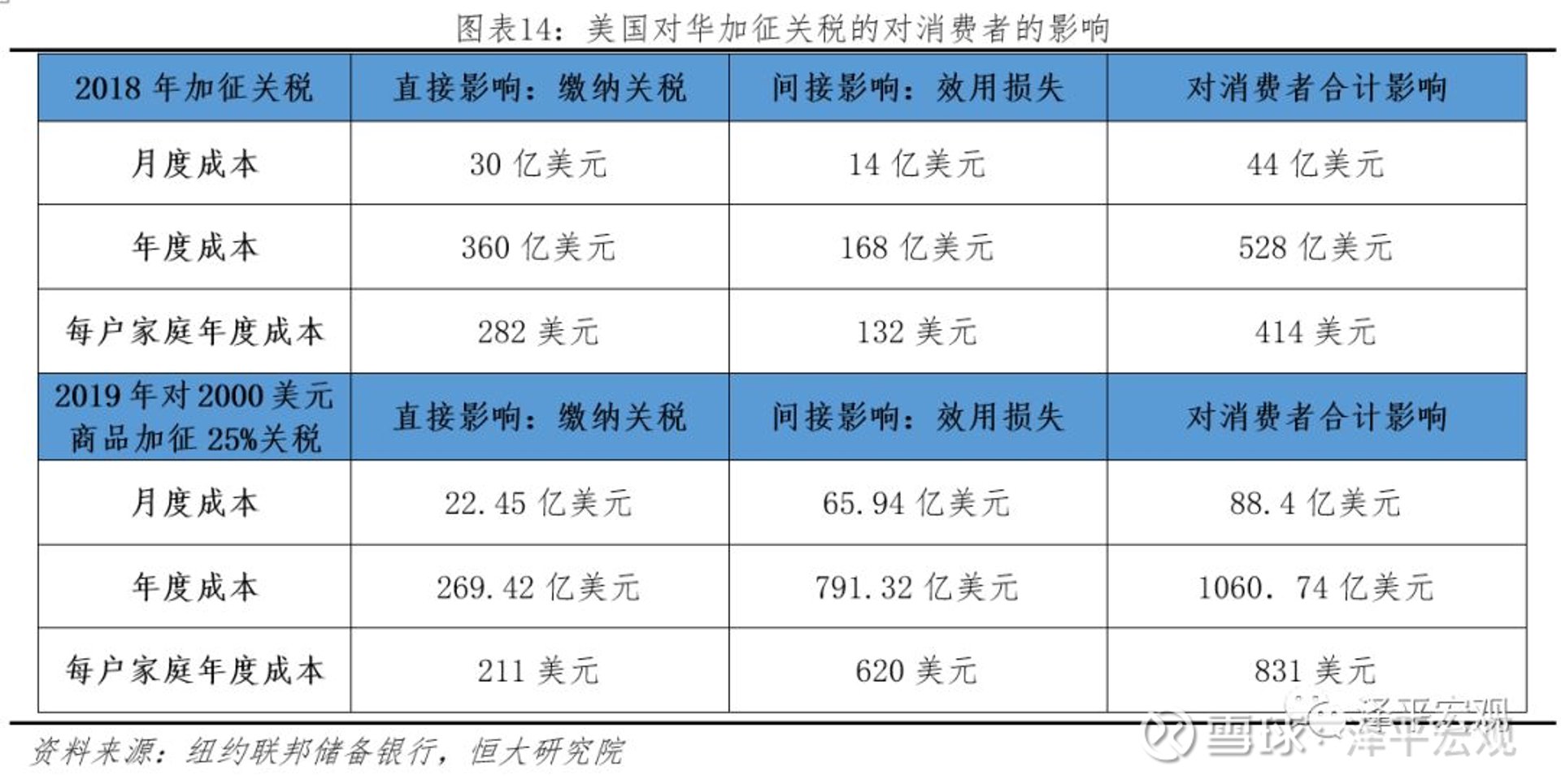 安兴皓贸易